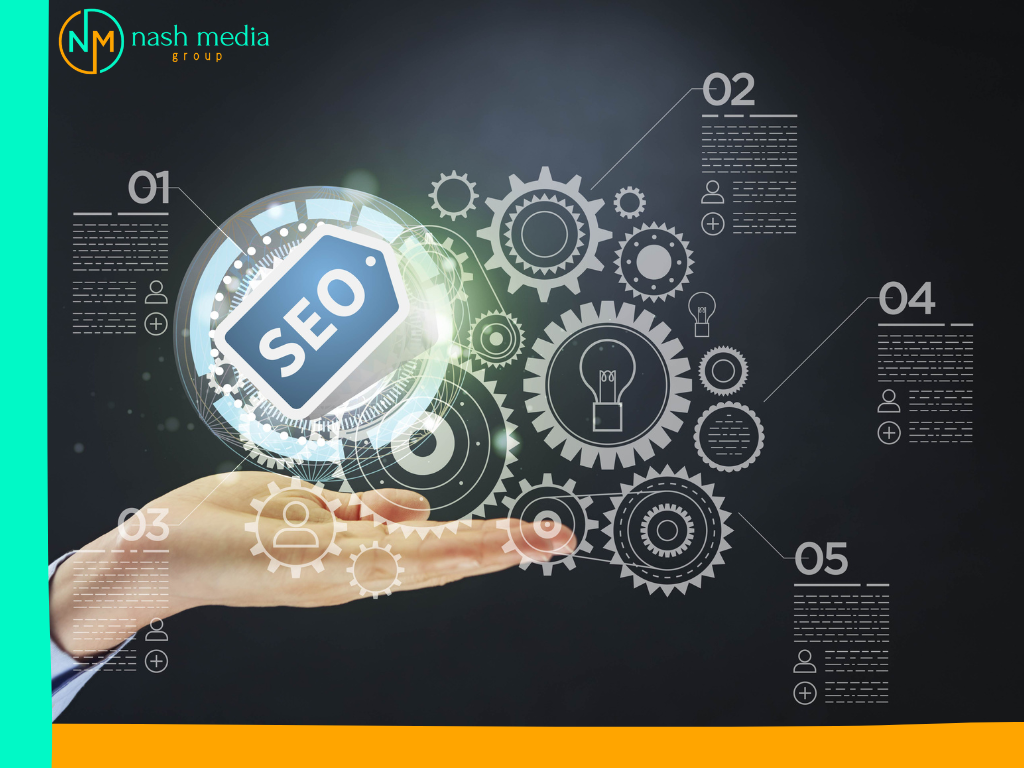 The Importance of H1 Tags in SEO
